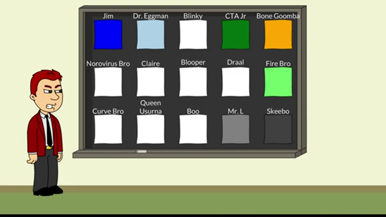 Behaviour Chart Day 2