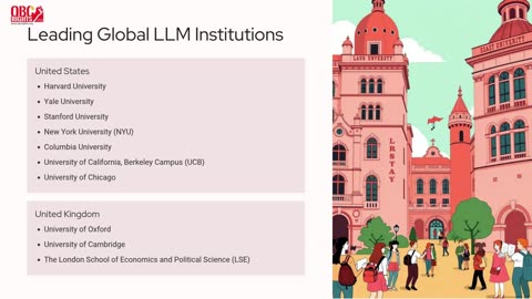 LLM-PG Law Courses and Colleges Offered in India