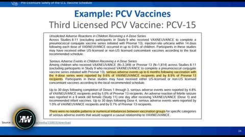 עורך דין אהרון סירי בהרצאה על לוח חיסוני הילדות בועדת החיסונים בארהב 06.12.2025
