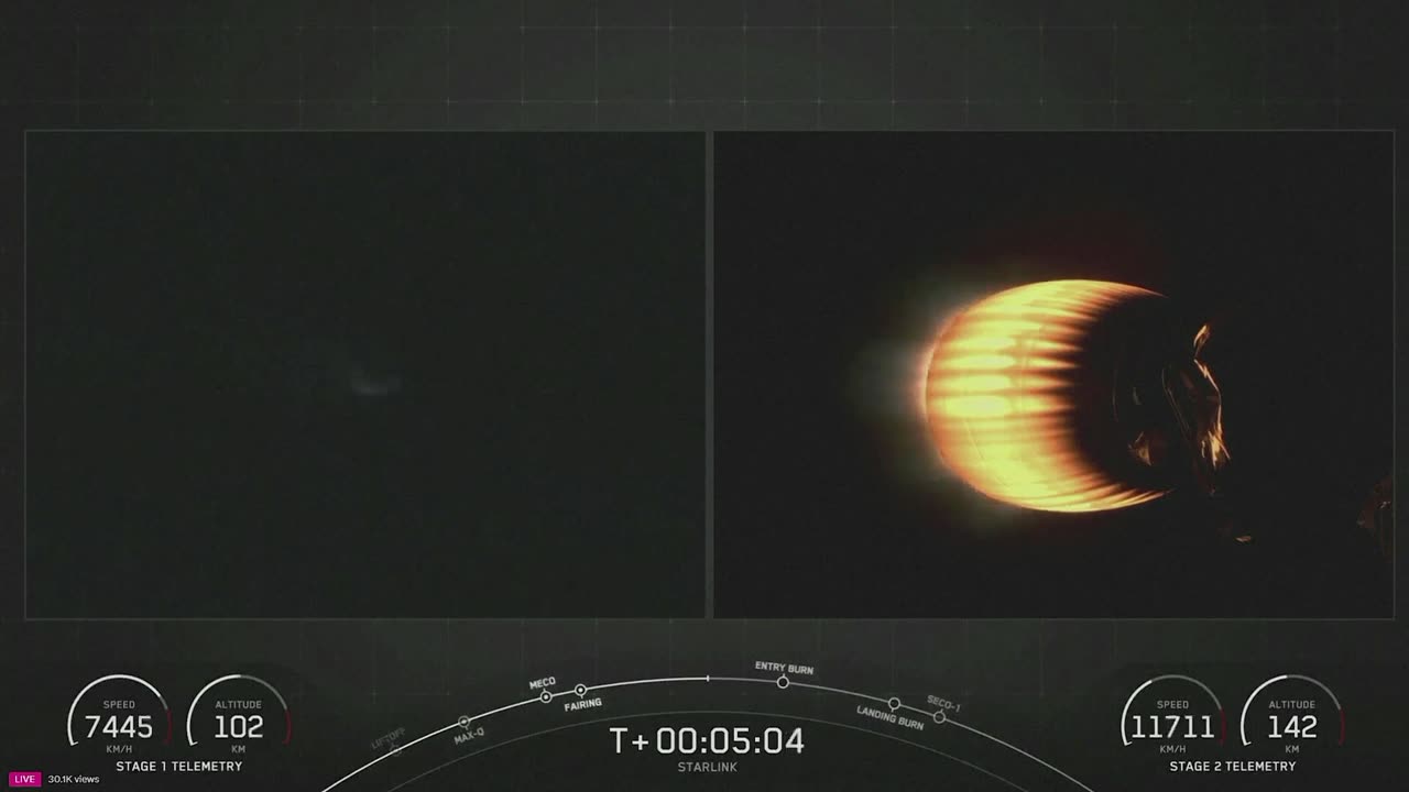 Elon Musk's SpaceX launches Falcon 9 Rocket with Satellites to Expand Starlink Constellation