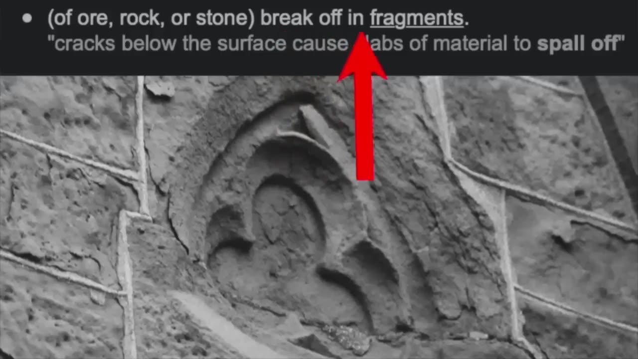 Destroying Fake Narratives made to HIDE The Old World