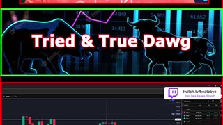 FINANCE SOLUTIONS-YT Financial Literacy Technical Analysis & Plays