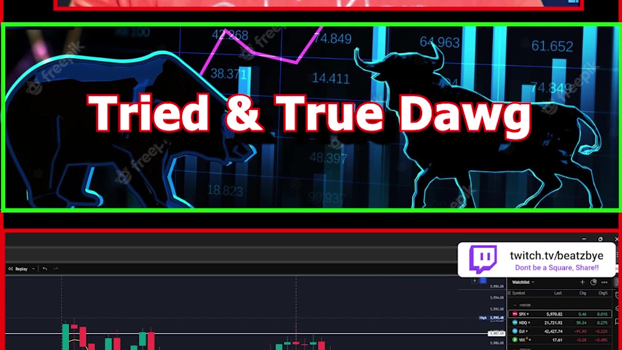 FINANCE SOLUTIONS-YT Financial Literacy Technical Analysis & Plays