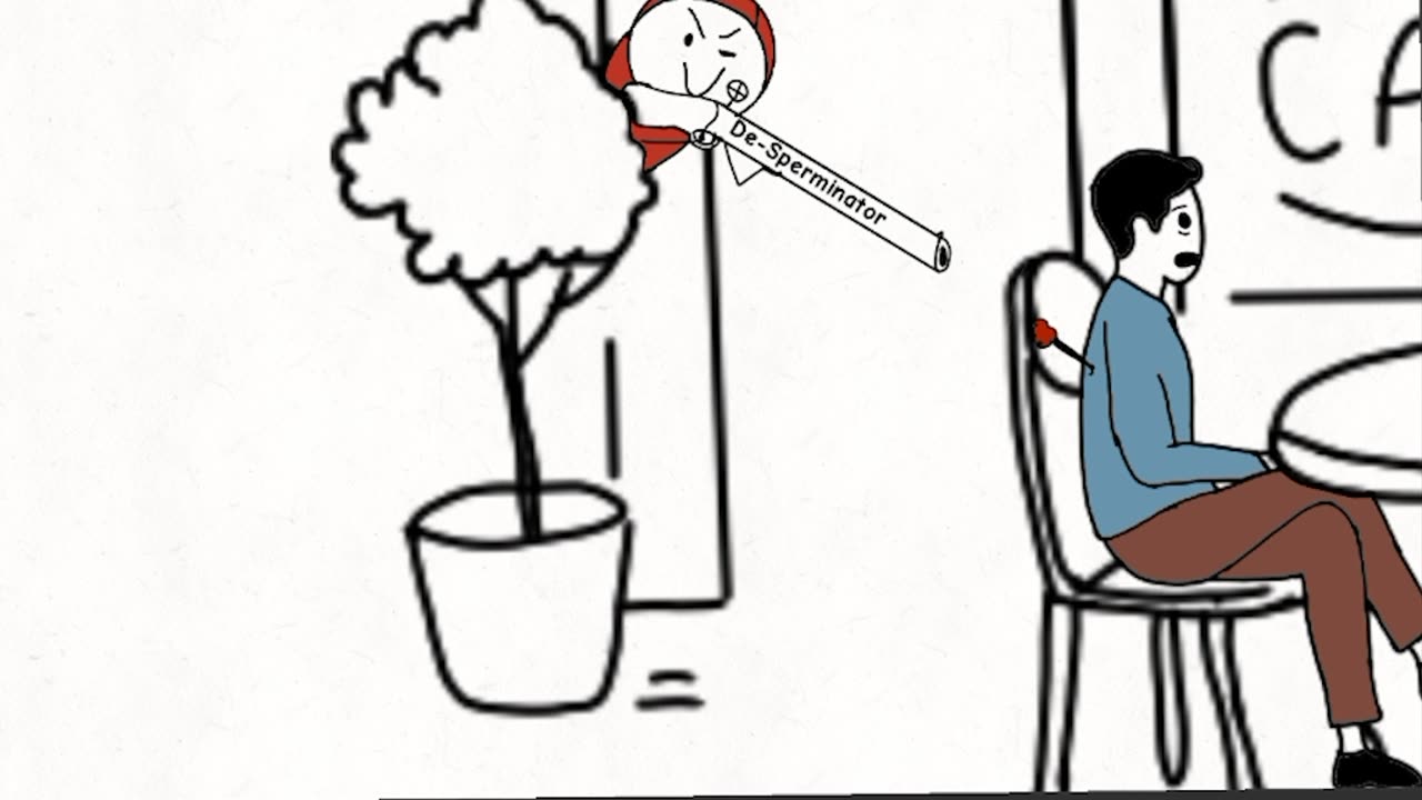 Grandfather Paradox
