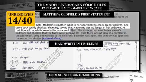 "THE MET v MADELEINE McCANN"