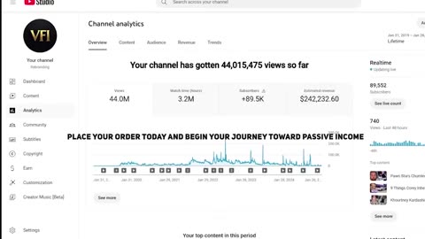 Promote Your Content the Right Way Real Results, Real Growth