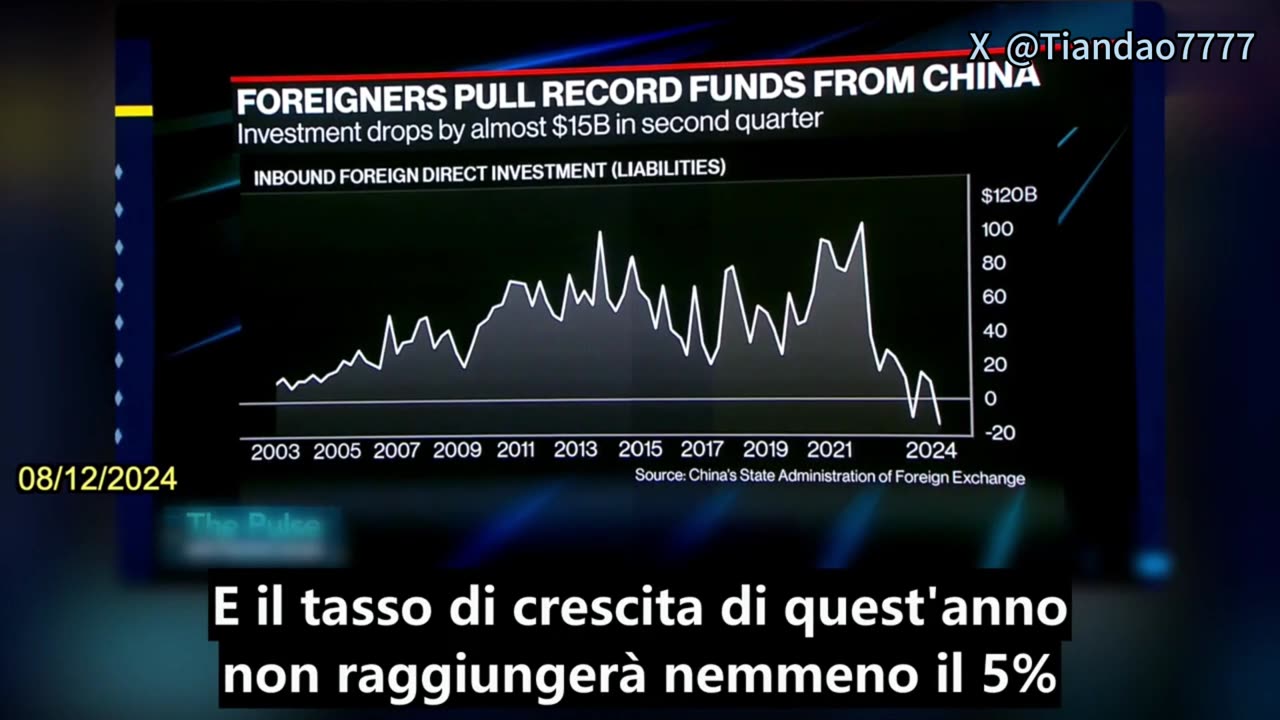 2024.08.12 James Mayger, reporter finanziario di Bloomberg