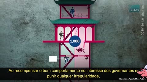 Se não entender depois disso, é porque, infelizmente a doutrinação é ainda é maior!