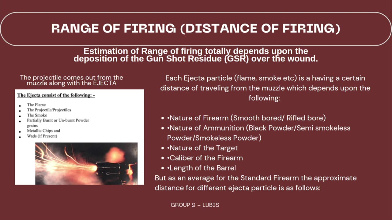How Far Was the Shooter? | Forensic Science Explained