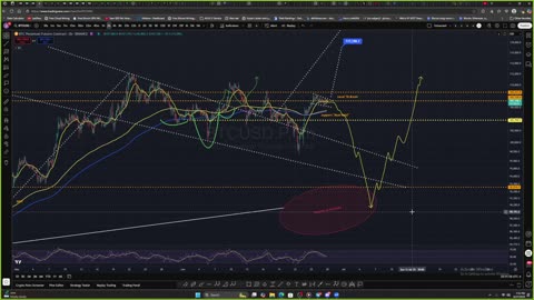 TradeAholics
