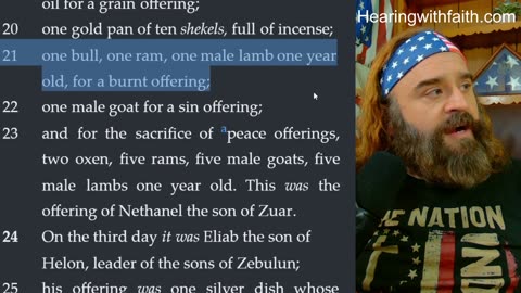 Numbers 7 Daily Bible Study: Offerings for the Tabernacle Dedication