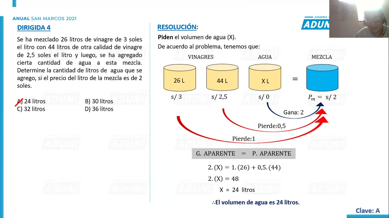 ANUAL ADUNI 2021 | Semana 14 | Aritmética