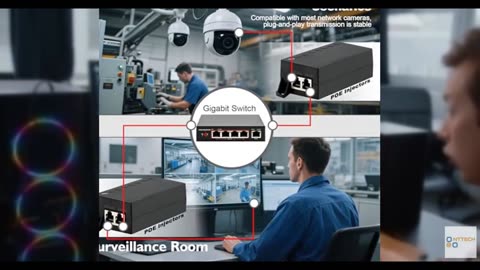 60W Gigabit PoE++ Injector - 10/100/1000Mbps, RJ-45 Shielded, IEEE 802.3af/at/bt