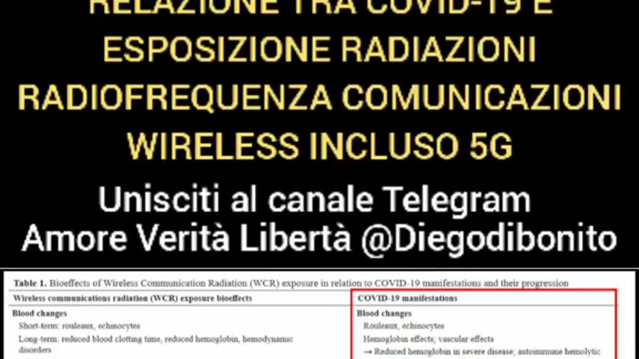 La verità sul Covid19 e il 5G e cosa ci aspetta di così atroce con l'identità digitale.