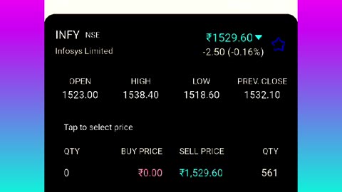 Infy share price analysis