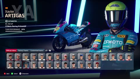 MotoGP 23 Career Mode Part 2 - These AI Are Tough!!!