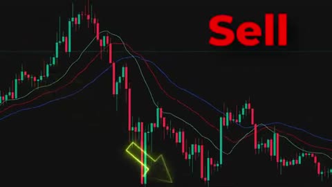 Williams Alligator Trading Method: Get in Early, Get Out Later