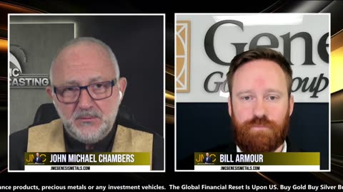 Global Financial Reset - November 5th, 2025