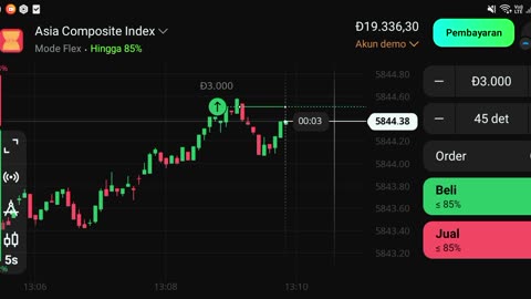 watch forex market part 75