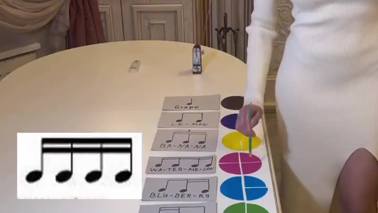 Practicing rhythm divisions with the names of fruits and vegetables