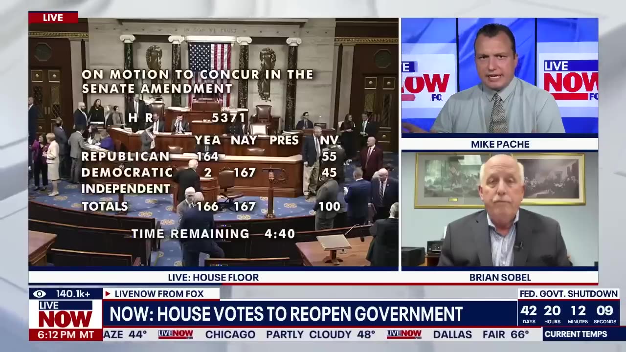 BREAKING: House passes bill to end longest government shutdown