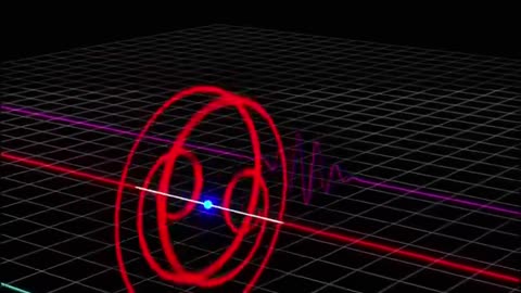 Visual representation of Schrödinger wave equation