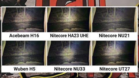 Nitecore HA23 UHE MCT review Headlamp with all tints!