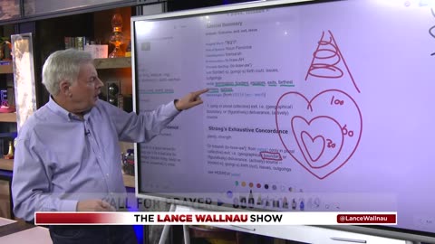 Why David Said - “You Have Enlarged Me In My Distress”