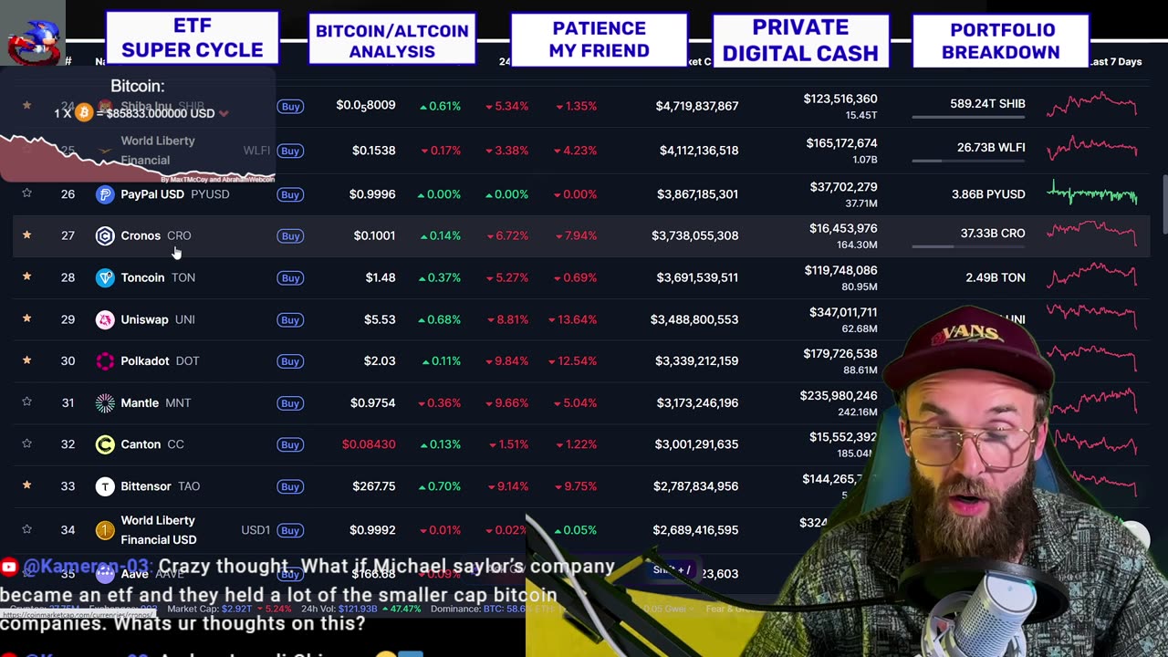 CRYPTO CRASH? OR CRYPTO SALE! RED PILL OR BLUE PILL CHOICE