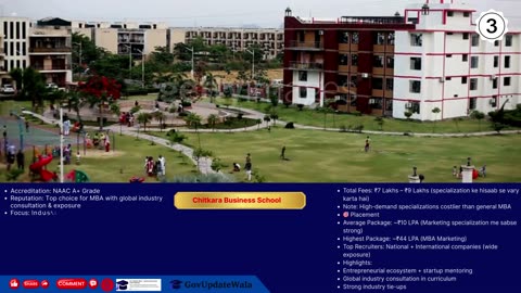 Top 10 MBA Colleges in Chandigarh 2025 🔥 Fees, Placements, Rankings & ROI Revealed!