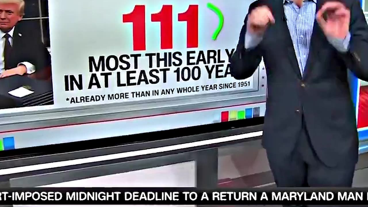 Even CNN Can't Ignore TRUMP🎯