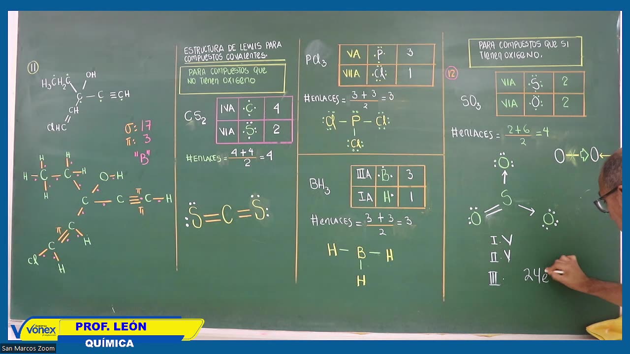 VONEX SEMESTRAL 2024 | Semana 06 | Química S2