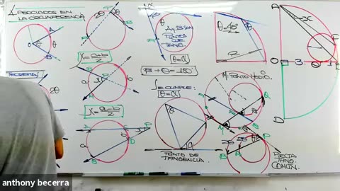 EXCLUSIVA UNI SEMESTRAL | Semana 08 | Geometría