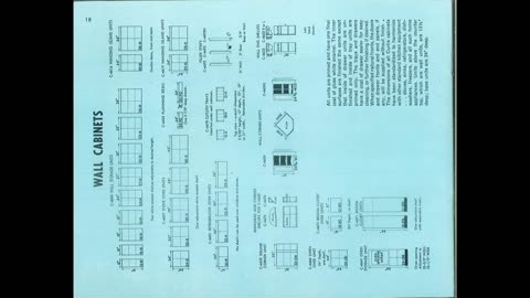 1952 Curtis Kitchens: Designed by Women for Women catalog No Sound, Historical Reference