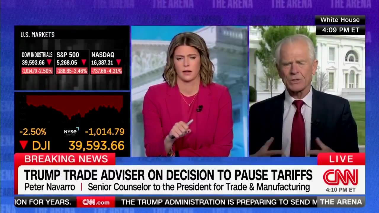 Dr. Peter Navarro Schools CNN on the Great Things Happening Due to Tariffs