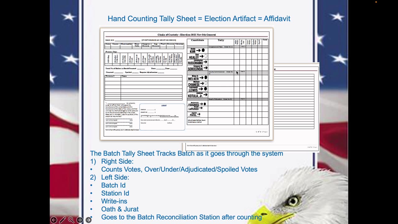 Tally Ho Jersey - Election Artifacts - Safe, Secure, and Fair Elections