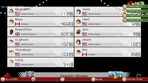 🎄🎁12_13_20 Mario Kart 8 Deluxe🎅🎄