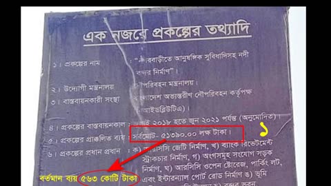BIWTA Nagarbari Bandar