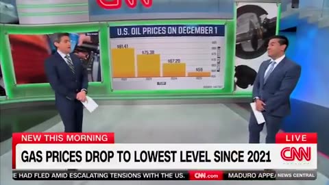MAJOR VICTORY for Trump: Gas Prices averaging at 4.5 YEAR LOW!