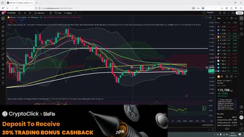 Crypto Next Week