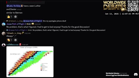 0284 WIDESTREAM - Worldwide Debates - YouTube/Twitch/Rumble