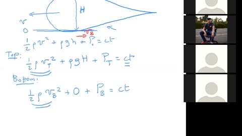 Course of Thermodynamics 2