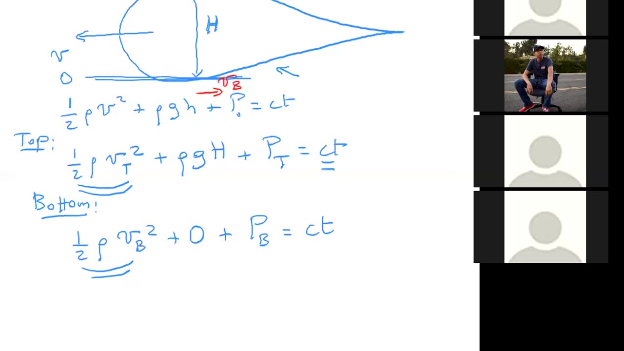 Course of Thermodynamics 2