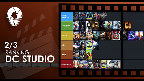 RANKING de PELICULAS DC Parte 2 | Opinión y Análisis de DC Comics en el Cine