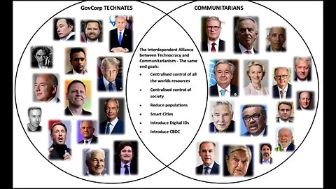 THE BREAKUP! THE STAGED TRUMP VS MUSK PSYOP WILL BEGIN THE INTRODUCTION INTO TECHNOCRACY! 💥
