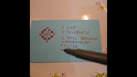 Teleporting Ant Wanderer (TAW) filter
