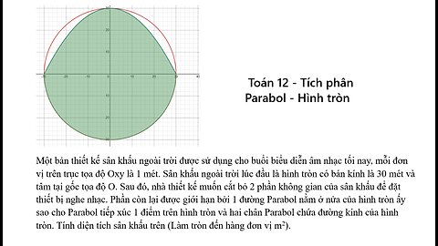 Toán 12: Tích phân: Một bản thiết kế sân khấu ngoài trời được sử dụng cho buổi biểu diễn âm nhạc tối