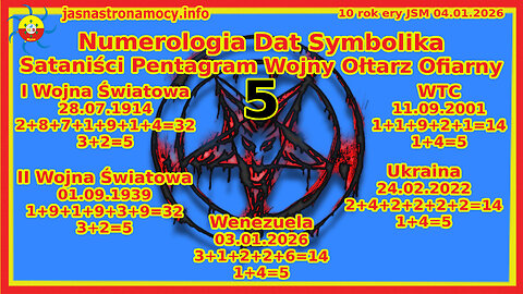 Numerologia Dat Symbolika Sataniści Pentagram Wojny Ołtarz Ofiarny