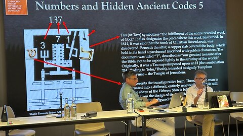 HIDDEN CODES & SACRED NUMBERS | Khafre Project SAR Technology | MALTA