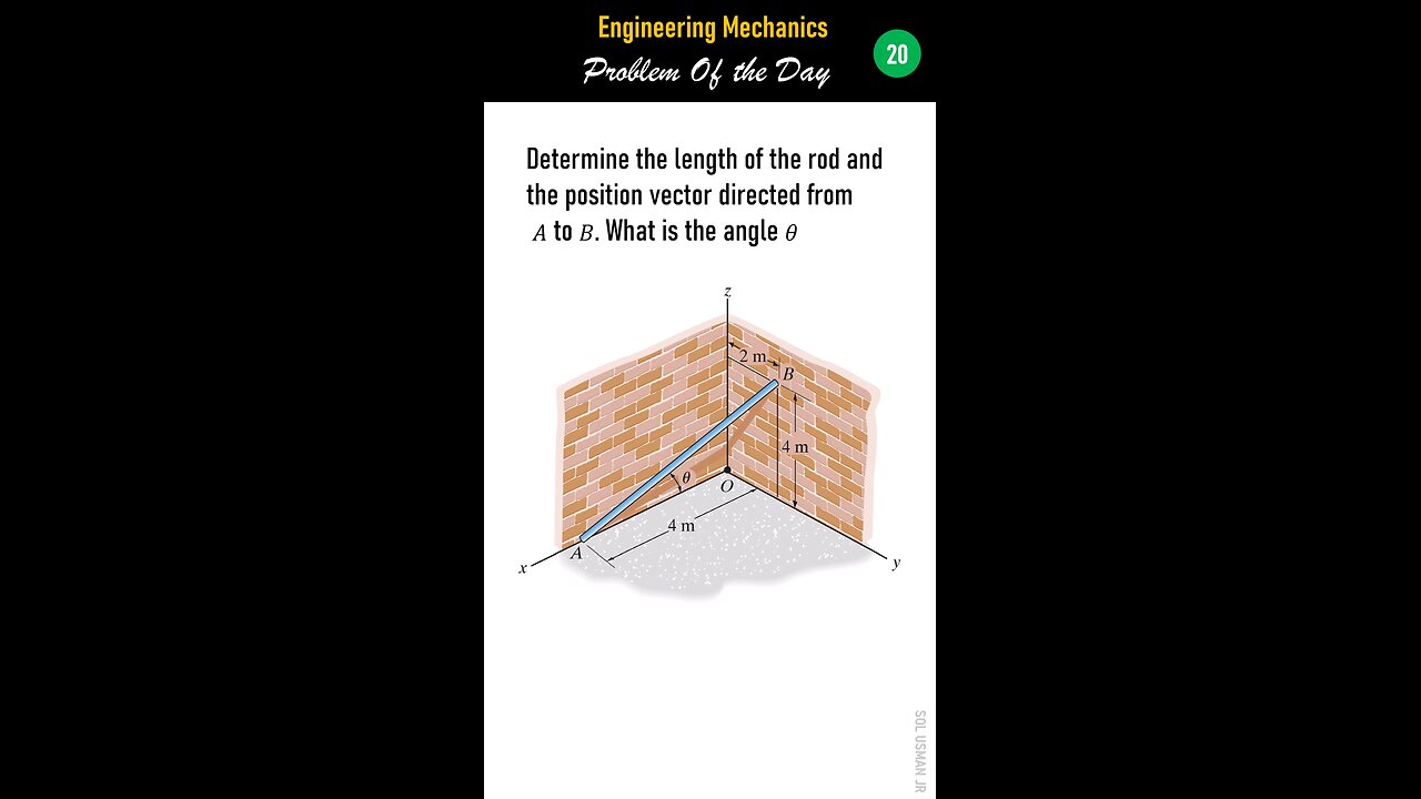 Mechanics of Statics - Problem of the Day 20